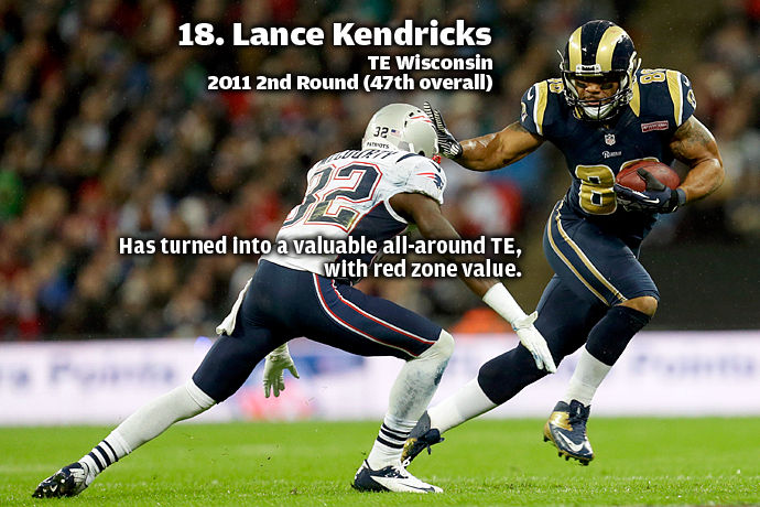 18. Lance Kendricks